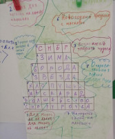 Кроссворд для детей Кроссворд для детей.