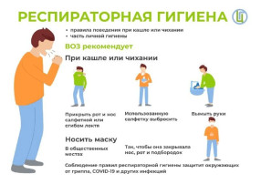 Грипп Грипп.