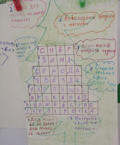 Кроссворд для детей Кроссворд для детей.